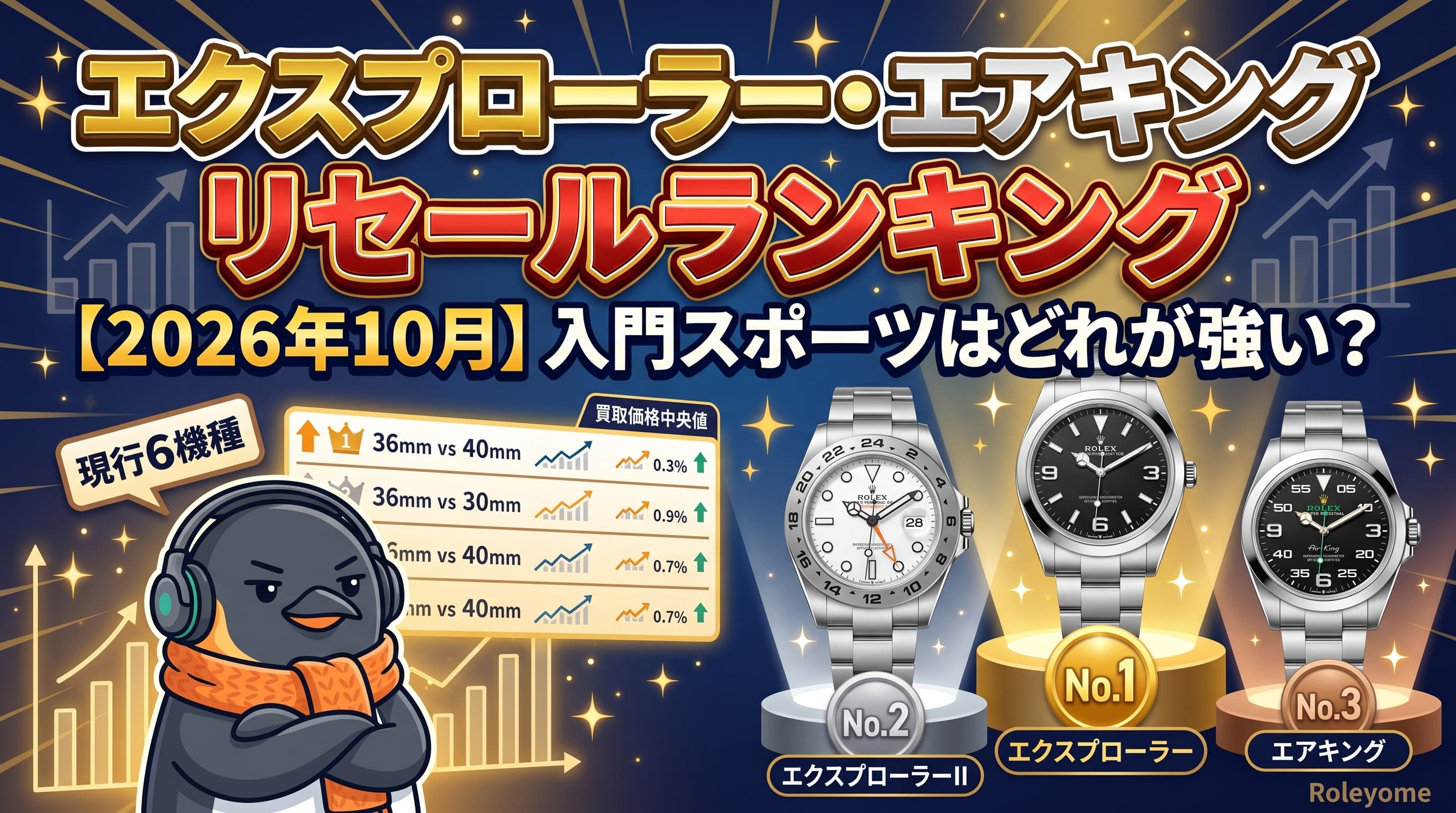 エクスプローラー・エクスプローラーII・エアキング リセールランキング【2026年10月】入門スポーツはどれが強い?