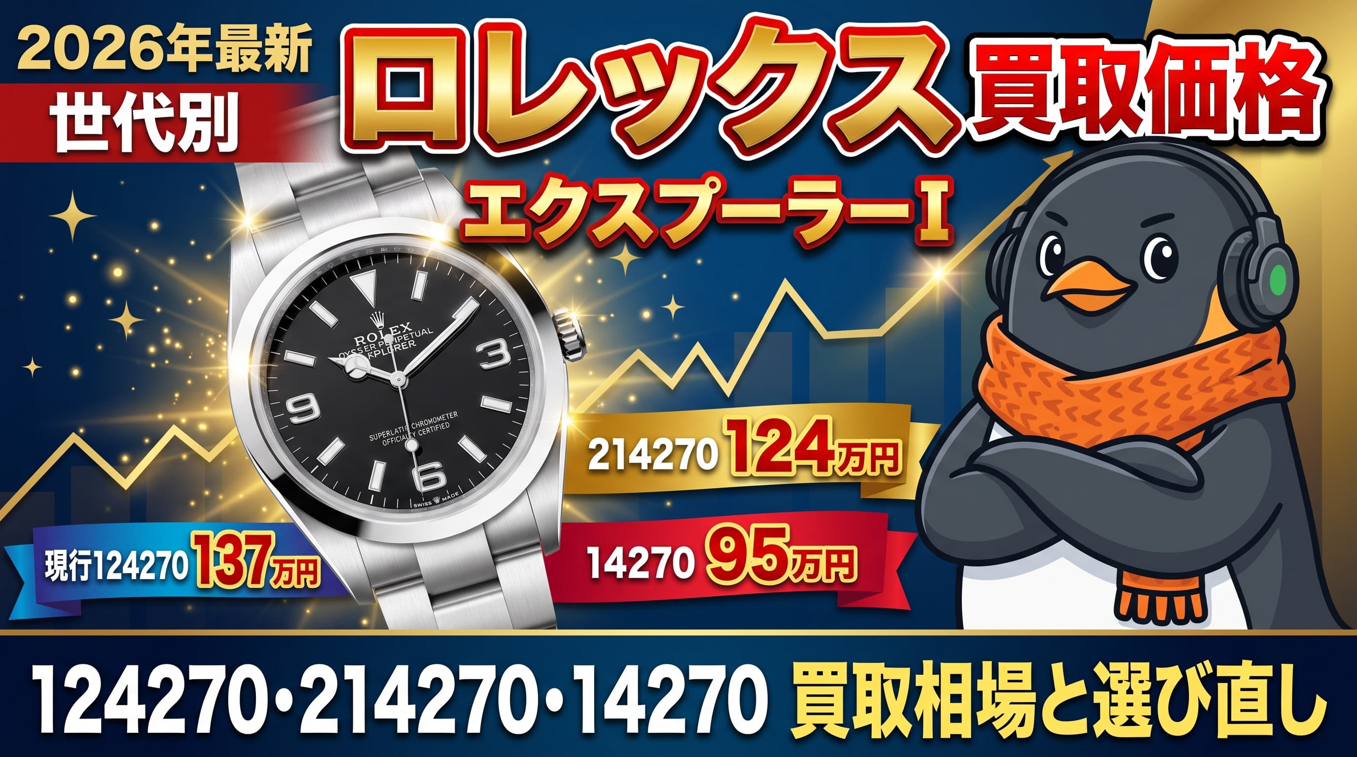 ロレックス エクスプローラー1 買取価格|124270・214270・14270の買取相場と選び直しの判断材料